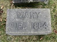 Anderson, Mary